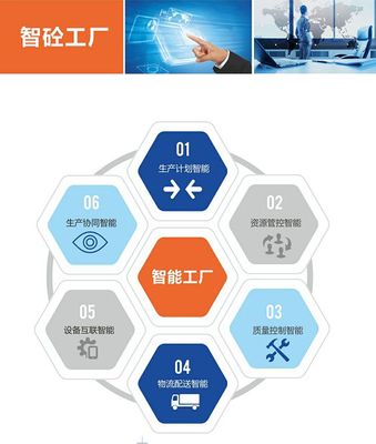 开工快线商砼-惠邦信息在线咨询服务与江西开工快线图片大全